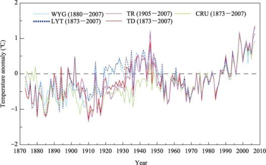 effects of globalization on air pollution in china essay